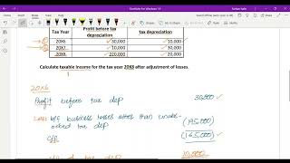 Question No 151 Losses Unabsorbed Tax Depreciation [upl. by Clemmie]