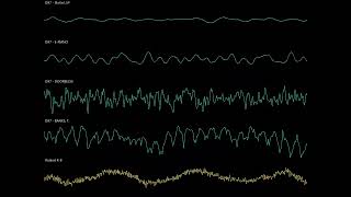 Distant Era Original Yamaha DX7  Roland R8 [upl. by Onid444]