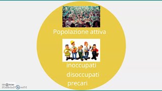 Il lavoro in Italia e i settori produttivi [upl. by Keynes]