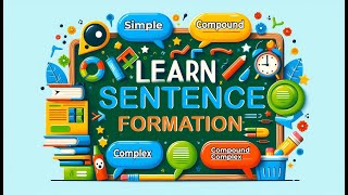 Part2 Understanding Sentence Structures Simple Compound Complex and CompoundComplex Explained [upl. by Marga145]