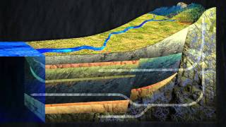 Aquifer Storage and Recovery ASR Informational Video [upl. by Kristos961]