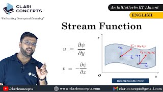 Stream function explained with animation  Fluid Mechanics  English [upl. by Nnaeitak422]