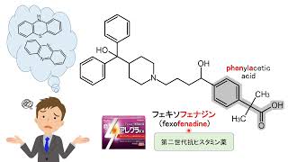 【薬の化学構造名の由来を知ろう！：医薬品化学名語源事典mini】（２０）フェナジン・フェノキサジン・フェノチアジン [upl. by Vitkun225]