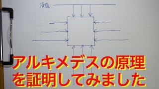 アルキメデス浮力の原理の数学的証明proof of Archimedes principle [upl. by Anastatius]