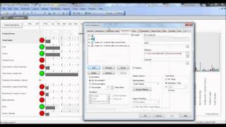 Qlikview Dashboard [upl. by Nagard]