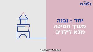 התמודדות ילדים עם מצבים של חוסר וודאות [upl. by Aranaj]