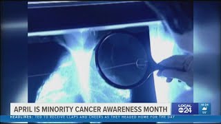 April is Minority Cancer Awareness Month [upl. by Anaes]