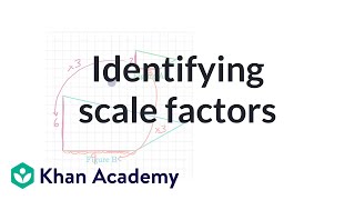 Identifying scale factors [upl. by Bambi]