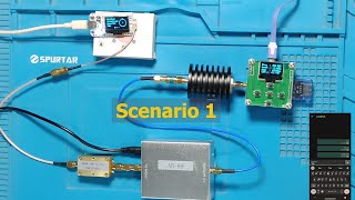 Meshtastic RF Power Testing of US915MHz amp EU868MHz Bidirectional RF Amplifier by Technology Master [upl. by Laraine]