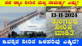 13112024 Today Tungabhadra Dam water level ತುಂಗಭದ್ರ ಡ್ಯಾಂ ನೀರಿನ ಮಟ್ಟ ಎಷ್ಟು‎‎ BealertJob TB [upl. by Elime665]