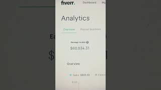 How to Make Money From Fiverr [upl. by Xxam958]