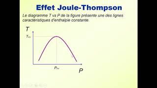 Propriétés thermodynamiques  Partie 9  Effet JouleThompson [upl. by Desmond]