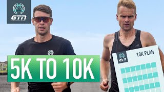 How To Run A 10k  10k Training Run Plan [upl. by Koralle188]