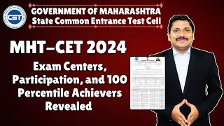 NEW UPDATE ON MHTCET 2024 BY STATE CET CELL ON 25 JUNE 2024  आओ जाने Shiftwise Toppers DINESH SIR [upl. by Onej]