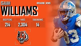 𝐁𝐑𝐄𝐀𝐊𝐈𝐍𝐆 𝐍𝐄𝐖𝐒 Cincinnati Bengals Acquire Isaiah Williams Off Waivers  2024 NFL Season [upl. by Kenn]