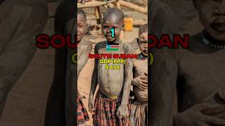 Top 10 Poor Countries In The World 2024 shorts shortsvideo top10 countries ytshorts [upl. by Erodeht62]