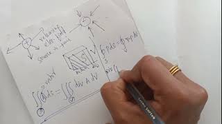 Gauss Divergence theorem and its applications [upl. by Anerys578]