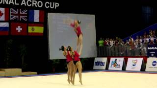 FIG Acro World Cup 2013 Maia  POR W3 Sen Dynamic  Leonor Sonia and Marta [upl. by Reggy]