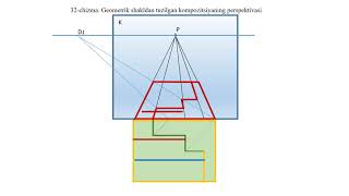 32 chizma Geometrik shakldan tuzilgan kompozitsiyaning perspektivasi [upl. by Dnilazor761]