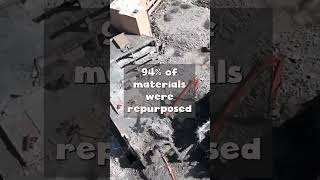 circulareconomy bouldercolorado recyling circularity ecocity zerowaste sustainability [upl. by Htevi]