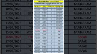 July 2026 Calendar  Today Islamic Date 2026 [upl. by Deane663]