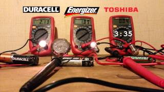 Which batteries last the longest VALID TEST duracell vs others [upl. by Roseanna]