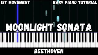 Beethoven  Moonlight Sonata Easy Piano Tutorial [upl. by Eizdnil804]