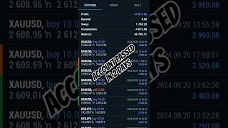 Fundednext prop firm account passed in 2days trading shorts propfirm forex trending foryou [upl. by Orel182]