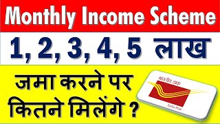 Post Office Monthly Income Scheme 2023  Interest Calculator amp Calculations 2024 [upl. by Atilrep]