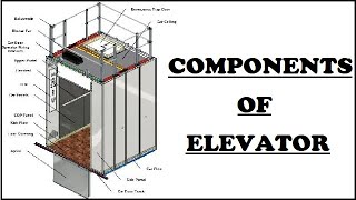 Components of Elevator Part 2 [upl. by Asiole]