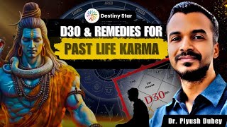 D30 amp Remedies For Tatva Imbalance by Dr Piyush Dubey Sir [upl. by Celine]