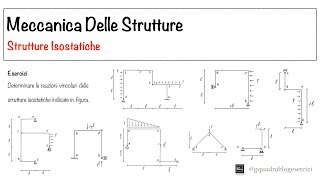 Meccanica Delle Strutture Strutture Isostatiche  Lezione 3 Bonus [upl. by Lewendal]