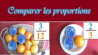 Calcul et comparaison des proportions en math 5ème 6ème sur les fractions [upl. by Sucrad619]