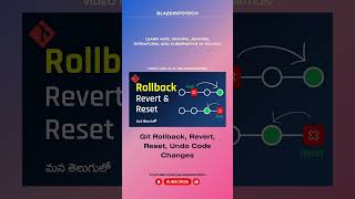 Git Rollback Revert Reset Undo Code Changes  Git Revert Previous Commit [upl. by Imojean]