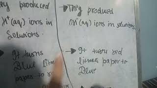 ACIDS BASES AND SALTS CLASS 10TH CBSE 2025  About acids and bases [upl. by Atinaj602]