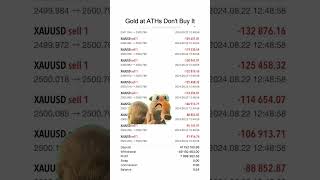 The Ice Age Traders Meme Gold at AllTime Highs – Do You Buy Now 🐿️💰😂 [upl. by Irb]