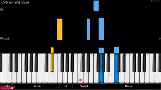 Tokyo Ghoulre Season 2 OP  Katharsis  EASY Piano Tutorial [upl. by Daly]