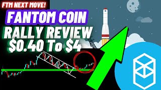 Fantom Crypto Coin Rally Review  FTM Price Prediction 2024 [upl. by Azar]