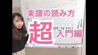 【ピアノ初心者】楽譜の読み方〜これからピアノを始める方向け〜 [upl. by Oyek]