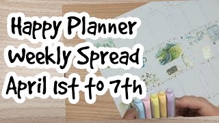 Happy Planner Weekly Spread Road Trip theme April 1st to 7th [upl. by Fabian]