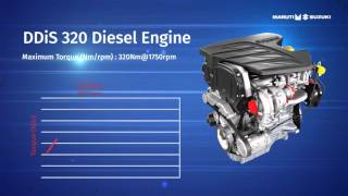 Ddis  320 Diesel Engine [upl. by Dlanigger]