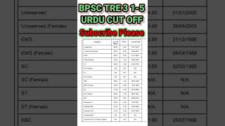 Bpsc tre3 15 Urdu cut offBpsc tre3 2024bpscteacher bpsc teacher result tre3biharteacherexam [upl. by Sedaiuqlem831]