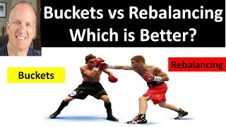 Which is better annual rebalancing or using buckets Why [upl. by Illak]