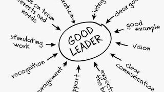 7 Characteristics of Good Leadership  Avery Eisenreich [upl. by Odilia]