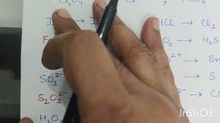 Oxidation reactions of dichromate ion and permanganate ion 29 January 2024 [upl. by Maiocco191]