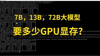 如何知道一个大模型在推理和训练时需要多少显存？ [upl. by Elisha]