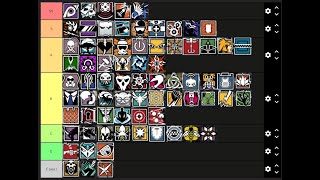 siege operator tier list [upl. by Illehs13]