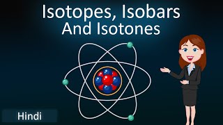 Isotopes Isobars and Isotones  3D Animated explanation  class 12th physics  Atoms and nuclei [upl. by Ailad888]