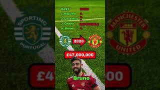 The Man United Player Based On Their Transfer shortsvideo football [upl. by Betsey]