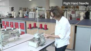 Threading the Overlock Machine [upl. by Irita788]